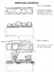 Tuinontwerp voorbeelden 4