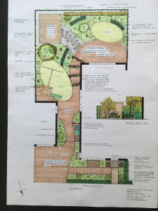 tuin ontwerpen