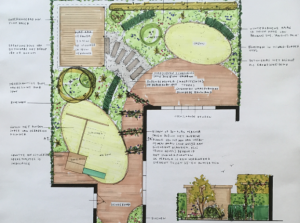 tuin ontwerpen 2